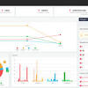 Netsparker is an easy to use, scalable & accurate web application security solution. 1