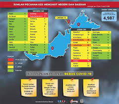 Hospital pakar sultanah fatimah, muar. Terdapat Hospital Pakar Sultanah Fatimah Muar Facebook