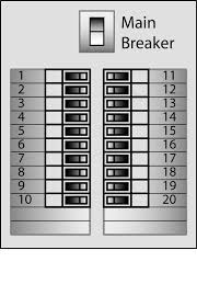 Customize your electrical panel labels to provide all of the necessary instructions to operate equipment. 33 Electrical Panel Label Templates Labels For Your Ideas