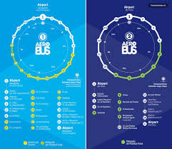 Barış arduç şi gupse özay au fost surprinși la aeroport. Cum SÄ AjungeÈi De La Aeroportul Lisabona La Centrul OraÈului Cum SÄ AjungeÈi De La Aeroportul Din Lisabona La Centru