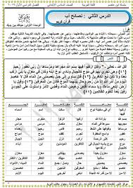 مذكرة لغة عربية للصف السادس الابتدائى الترم الأول Sheet Music Exam Music