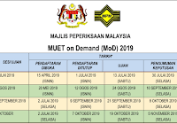 The kemitraan negara berkembang (knb) scholarship is a financial assistance offered by the indonesian government to international students coming from. Bank Negara Malaysia Scholarship Programme 2016 2017 Mypendidikanmalaysia Com
