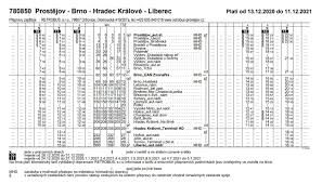 S trochou štěstí najdete velmi levné možnosti, i když jste si v krátké době. Retrobus Prostejov Posts Facebook