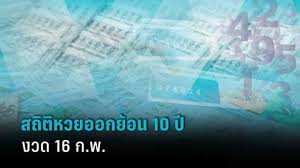 หวยออก ตรวจหวย 17 กุมภาพันธ์ 2565 ผลสลากกินแบ่งรัฐบาล ลอตเตอรี่ หวยงวดนี้ หวย 17/2/65 หวยคมชัดลึก เลขเด็ดงวดนี้ 17/2/65 แนวทาง หวย ธ.ก.ส. Sblgqoujd Vdrm