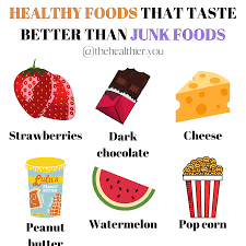 Healthy Foods Healthy Recipes Food Healthy