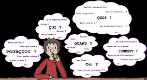 Les Etapes De La Recherche Documentaire Cdi La Chaussoniere Recherche Documentaire Veille Documentaire Documentaire