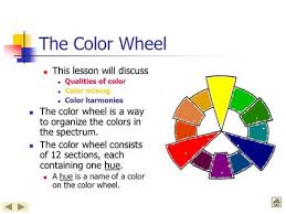 The color yellow is linked to positive concepts like optimism, youth, confidence, and creativity. Emotional Properties Of Color Colors Are Often Associated With Emotions Most People Have A Favorite Color Probably Stemming From Long Traditions And Ppt Download