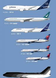 Image result for Ultra Blue 2009 Fleet