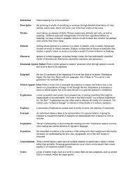 Ap Language Rhetorical Devices D G Ap Language Ap Language And Composition Rhetorical Device