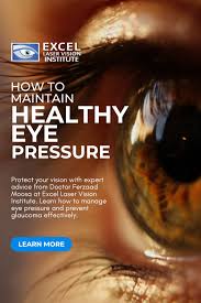 Image result for Intraocular Pressure