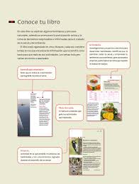 Este libro de texto que tienes en tus manos es una herramienta muy importante para que puedas desarrollar los aprendizajes de la mejor manera. Ciencias Naturales Libro De Primaria Grado 4 Comision Nacional De Libros De Texto Gratuitos