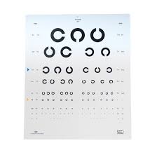 Più esattamente se seduti ad una distanza fissa. Snellen Chart Transparant Medische Vakhandel