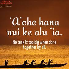 Pin On Aloha State Of Mind