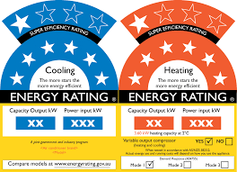 Labelling Energy Rating