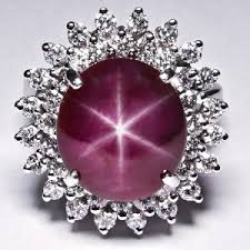 Ruby Gemstone Price Colors And Cut
