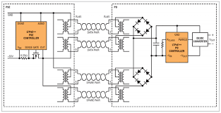 In this situation we take advantage of the ethernet cable, because there are 4 pairs of wires, but. Ltpoe Extends Poe To 90w With Reliable And Easy To Use Standard Analog Devices