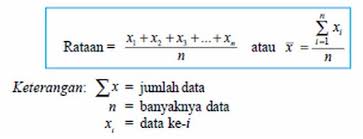 Maybe you would like to learn more about one of these? Ukuran Pemusatan Data Mean Median Dan Modus