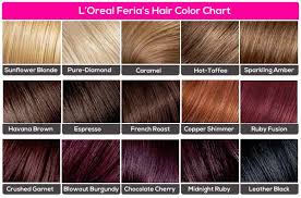 Loreal Ferias Hair Color Chart In 2019 Feria Hair