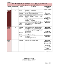 Menjadi tumpuan pengguna lrt, sebab akses yang sangat senang. 14 Jun 2020 Pemberitahuan Majlis Daerah Kerian Facebook