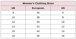 Womens Plus Size Chart Conversion African Dresses For