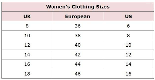 womens plus size chart conversion african dresses for