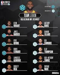 Confirmed lineup not yet released. Nba All Star 2020 Home Facebook