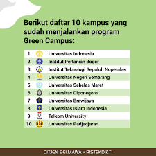 Tokopedia merupakan salah satu mall belanja berbasis online yang memungkinkan setiap orang dan pemilik bisnis di indonesia penampilan website yang berwarna hijau berkesan segar. Ditjen Dikti On Twitter Hallo Sobatbelmawa Taukah Kamu Apa Itu Green Campus Green Campus Merupakan Kampus Yang Bernuansa Hijau Yang Dimana Kampus Tersebut Terjaga Ekosistemnya Yuk Sobat Dukung Kampus Kalian Menjadi