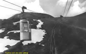 Take a look at this place in italy through the eyes of tourists. La Funivia Sull Etna Storia E Curiosita Il Vulcanico