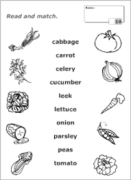 Esl Resources For Teachers And Students Learn English English Lessons For Kids English Worksheets For Kids