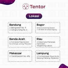 Kurma raja sukari basah embe. Tentor Id Photos Facebook