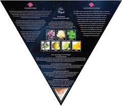 Kalau yang anda maksud air musta'mal itu adalah air suci kurang dua kulah yang terkena. Pamphlets Flyers