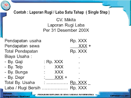 We did not find results for: Contoh Laporan Laba Rugi Perusahaan Dagang Single Step Berbagai Contoh