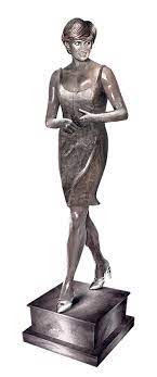 Pin On A Candle In The Wind