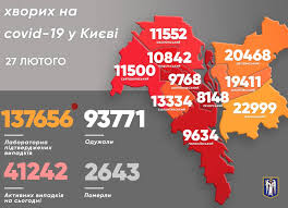 Новини києва онлайн, останні київські новини сьогодні, фото, відео, репортажі. Koronavirus U Kiyevi Vid Kovidu Pomerlo She 8 Osib Portal Novin Lb Ua