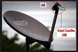 Cara reset new installation setting problem. Astro Signal Problem