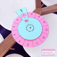 2 3 4 5 6 7 8 9 10 Tables Multiplication And Division Fact Wheels Multiplication Facts Math Projects Multiplication