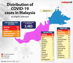 Malaysia had its highest number of daily recoveries with 91 people discharged today. Covid 19 179 More Cases Death Toll Now 61 Malaysia Malay Mail