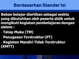 Check spelling or type a new query. P E N G E M B A N G A N Pembelajaran Tatap Muka Tugas Terstruktur Dan Tugas Mandiri Tidak Terstruktur Ppt Download