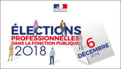 Maybe you would like to learn more about one of these? Enseignement Superieur Et Recherche Les Elections Professionnelles 2018 Ministere De L Enseignement Superieur De La Recherche Et De L Innovation