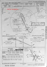 zurich kloten airport historical approach charts