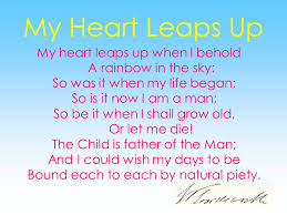 Calm is all nature as a resting wheel. Selected Poems Of William Wordsworth By Christine Yoon Shloka Joshi Ppt Download