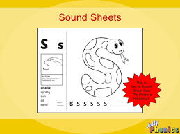 Weave hand in an s shape, like a snake, and say ssssss. Jolly Phonics