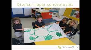 Check spelling or type a new query. Conocimientos Previos Youtube
