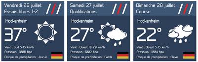 F1 Hockenheim Le Bulletin Meteo F1only Fr L Actu De La F1 En 2021