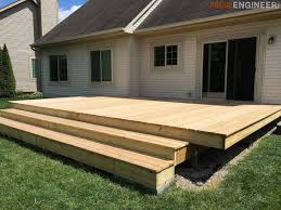 Our plans are designed according to the international residential code. 9 Free Do It Yourself Deck Plans