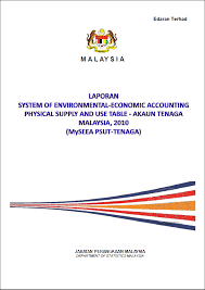 Pejabat setiausaha persekutuan sabah jabatan perdana menteri blok a, aras 7, kompleks pentadbiran kerajaan persekutuan sabah beg berkunci no. System Of Environmental Economic Accounting The United Nations