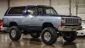 Image result for Glacier Blue 1984 Dodge