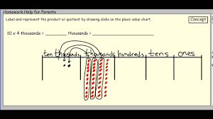 Hhp G4m1l1 3 Using Disks On A Place Value Chart Standard Form And Unit Form