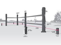 The main reason for this is because of its affordability and easy installation. How To Build A Simple Split Rail Fence