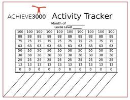 Achieve 3000 Tracking Worksheets Teaching Resources Tpt